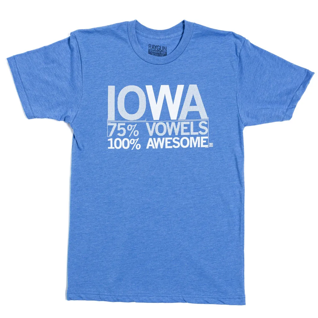 Iowa Vowels
