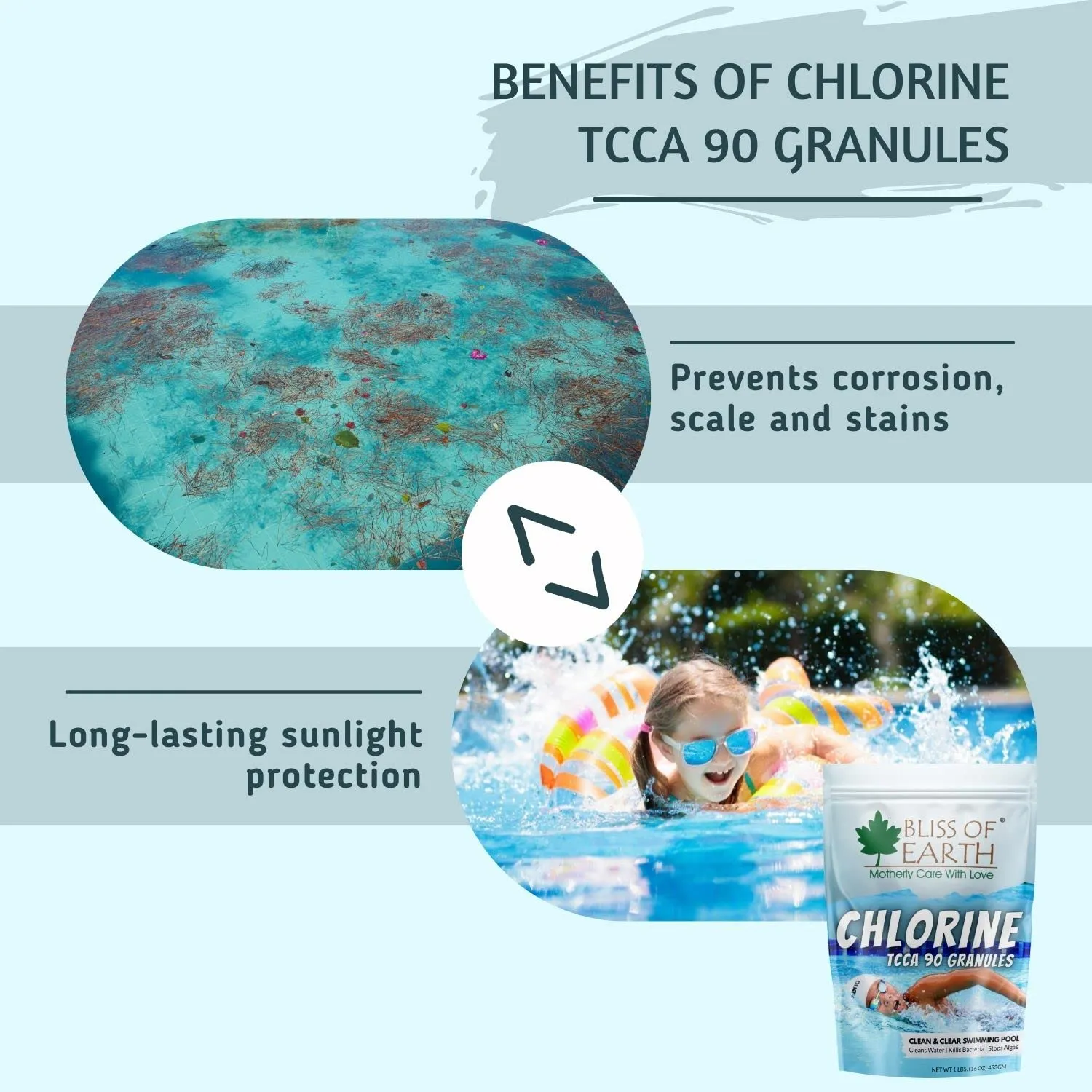 Japanese Chlorine Powder 907gm