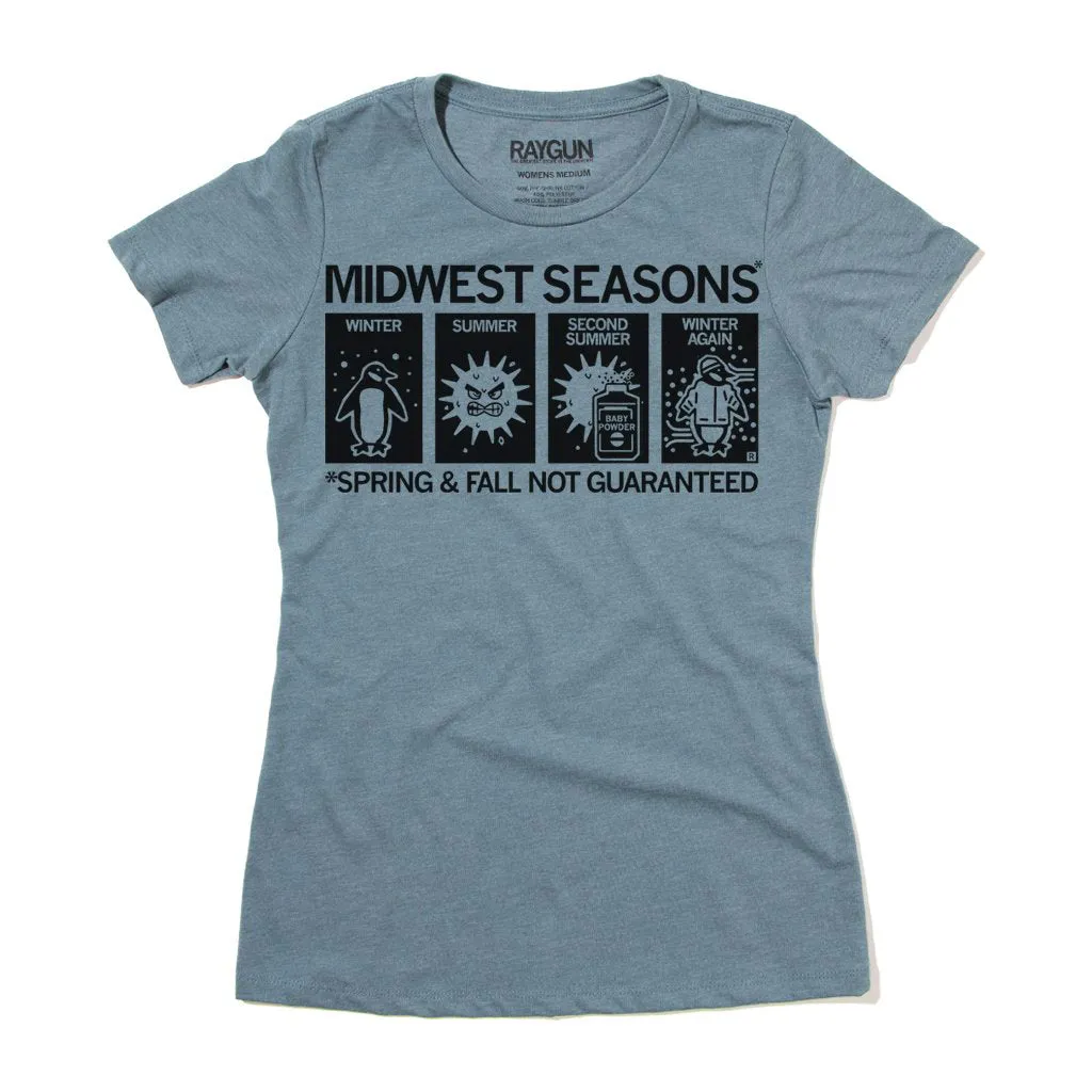 Midwest Seasons: Spring And Fall