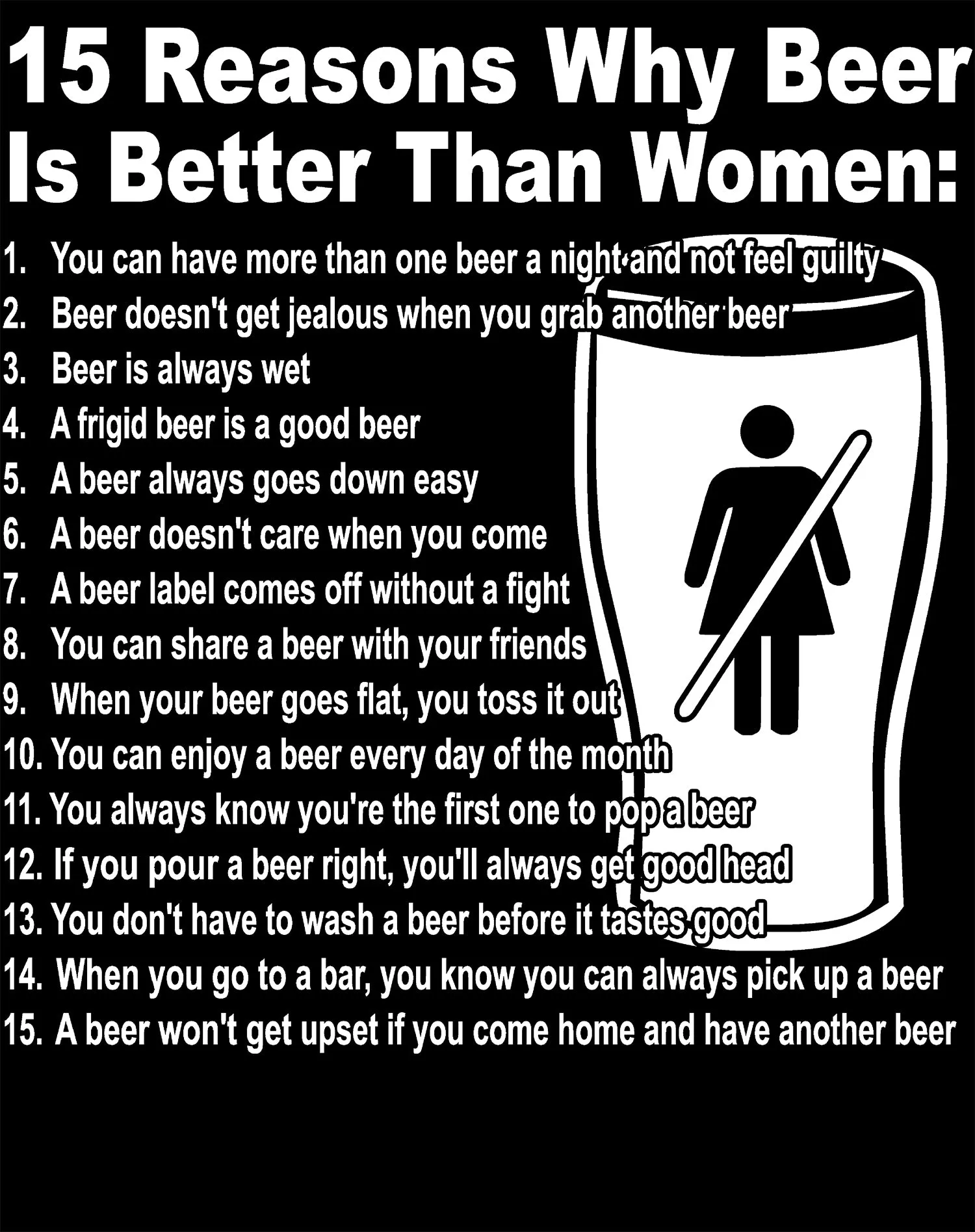 UA Just for Lolz Why Beer Is Better Men's T-shirt (Black)